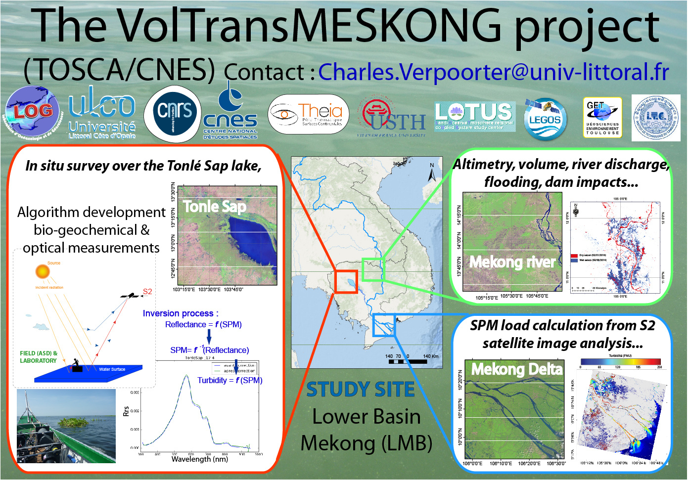 VolTransMESKONG3