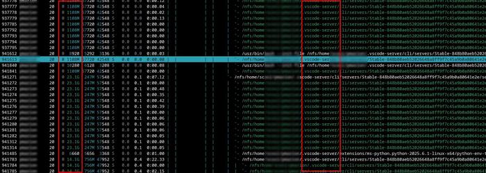 vscode small